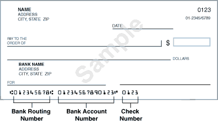 A sample check illustrating where to find the bank routing number, bank account number and the check number.