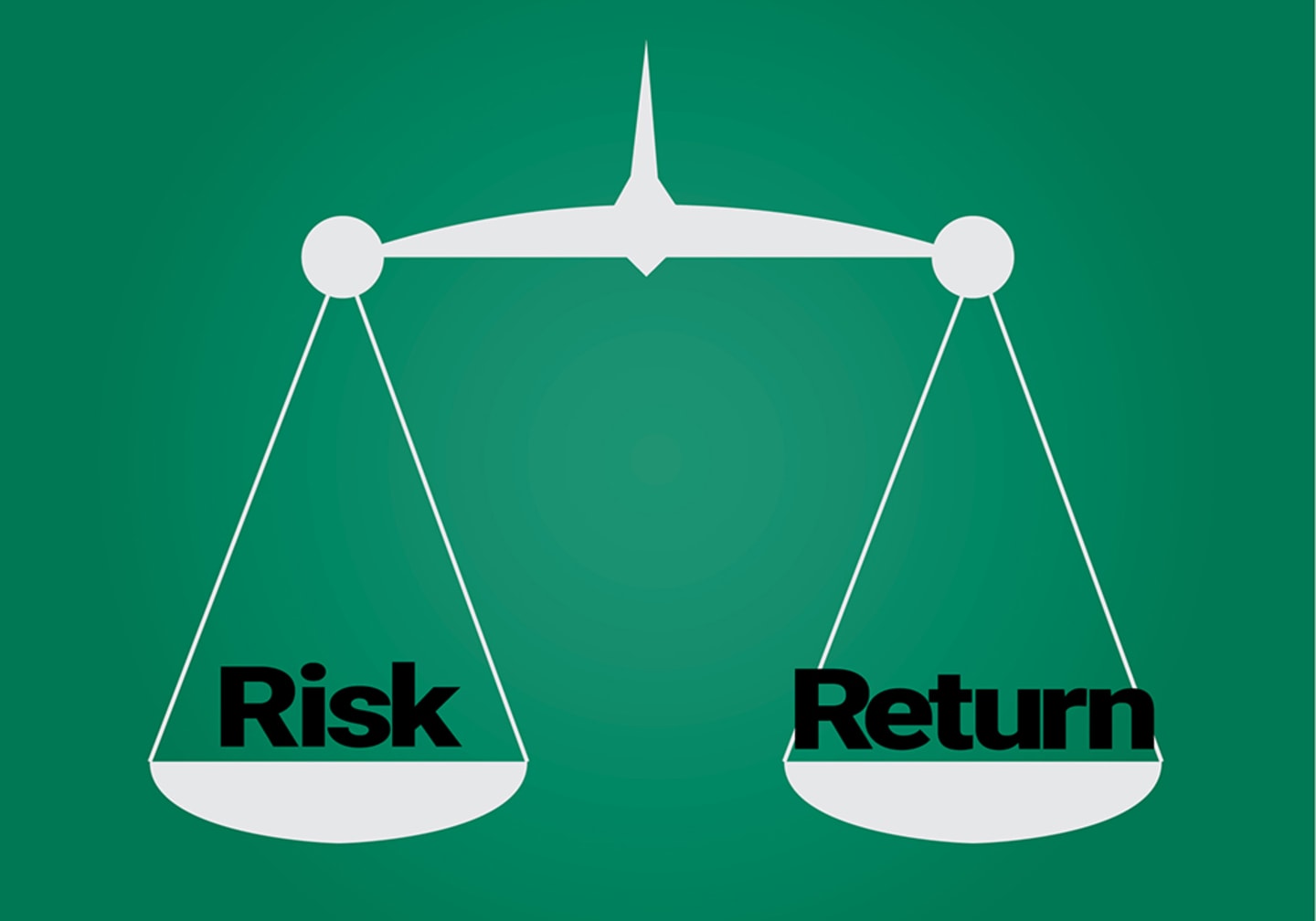 Illustration of scale balancing risk and return.