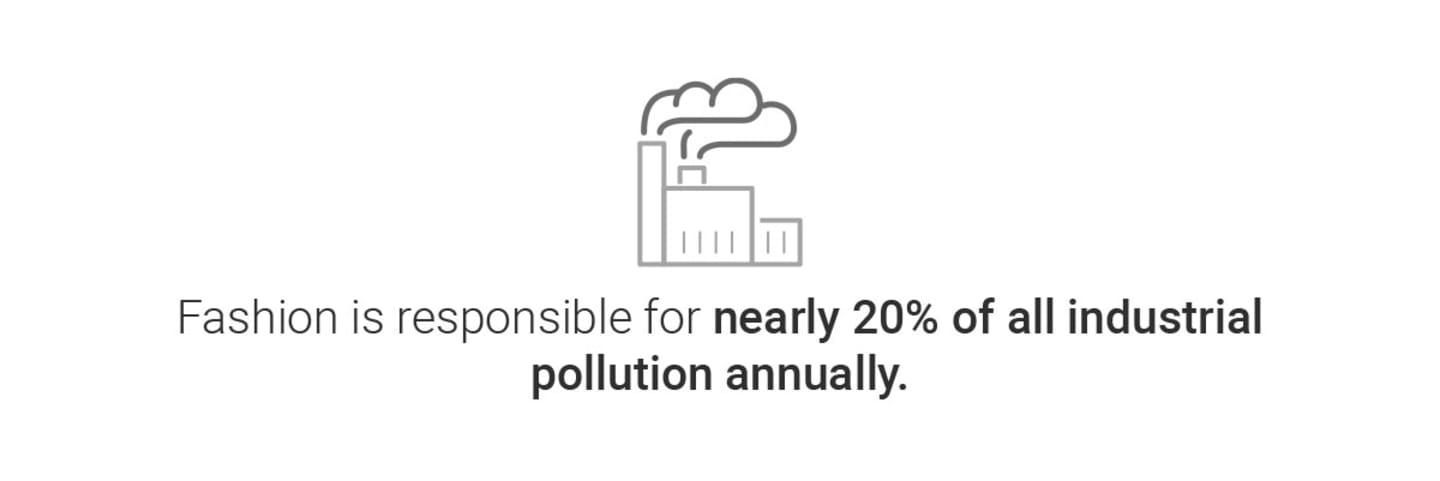 Fashion in responsible for nearly 20% of all industrial pollution annually.