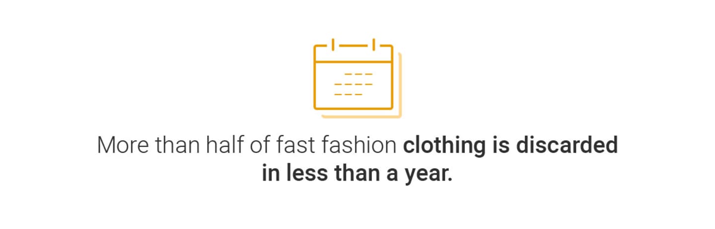 More than half of fast fashion clothing is discarded in less than a year.