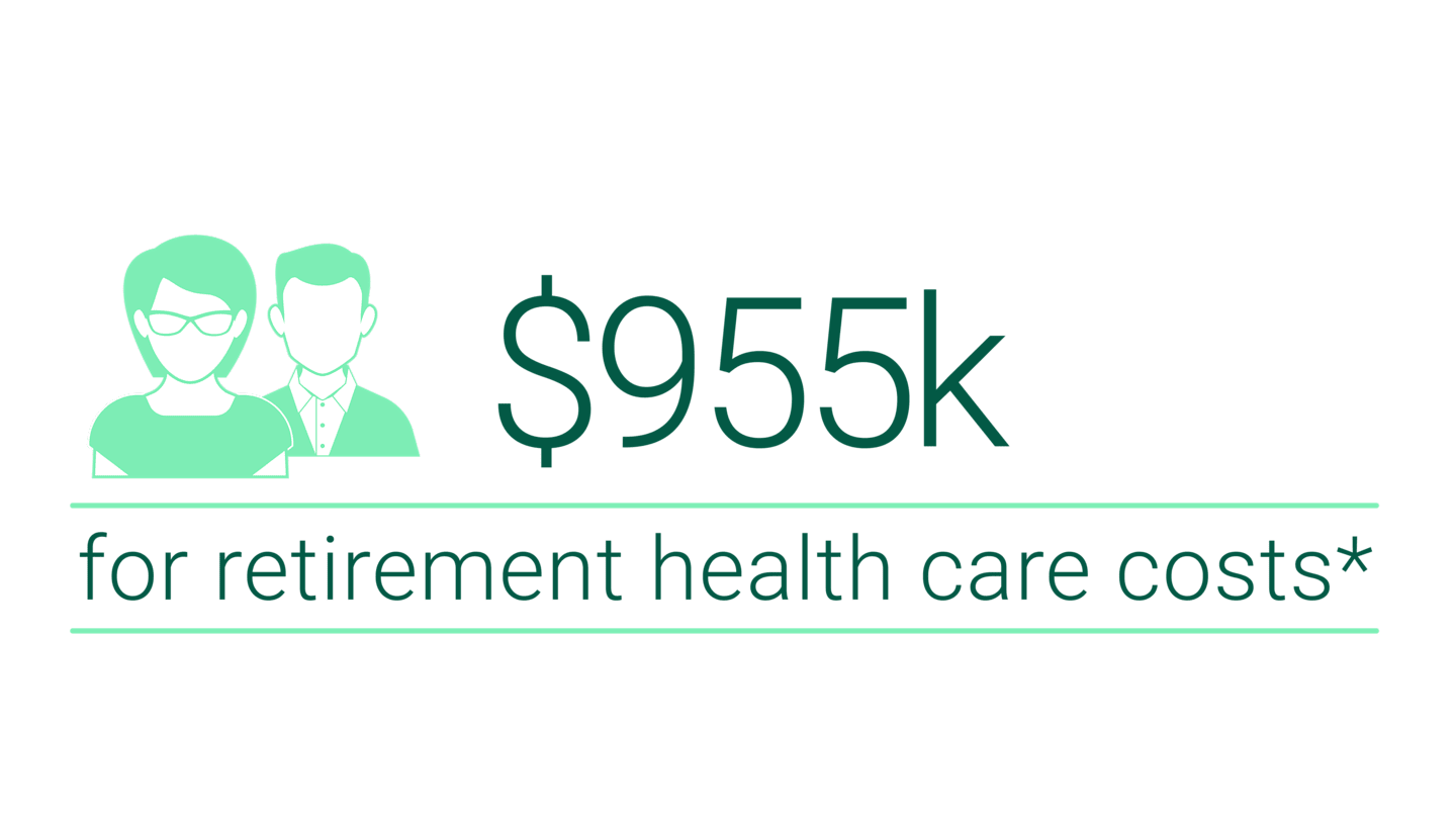$955k for retirement health care costs.