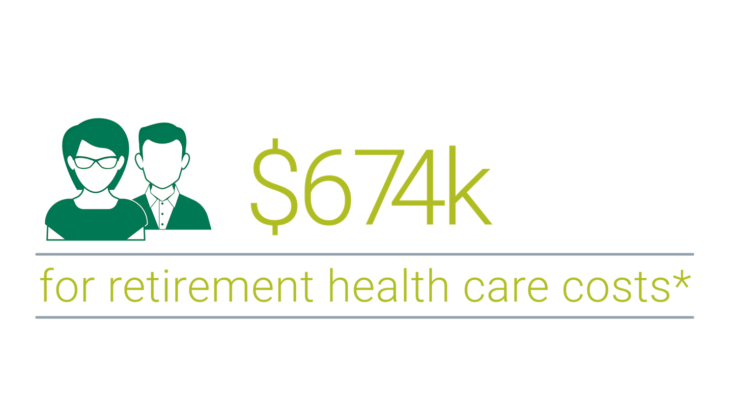 $674k for retirement health care costs.