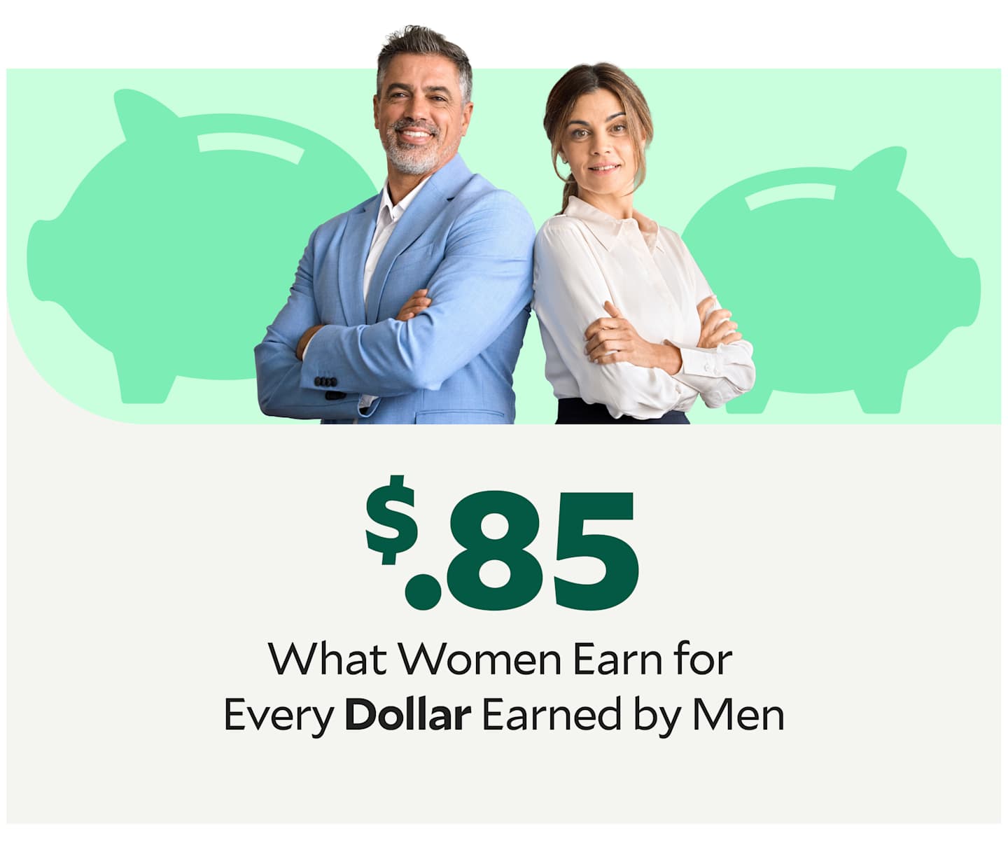 $0.85: What Women Earn for Every Dollar Earned by Men