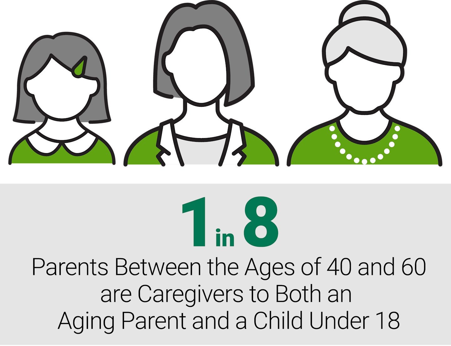 Investing for Women: Closing the Gender Investing Gap - Figure 3