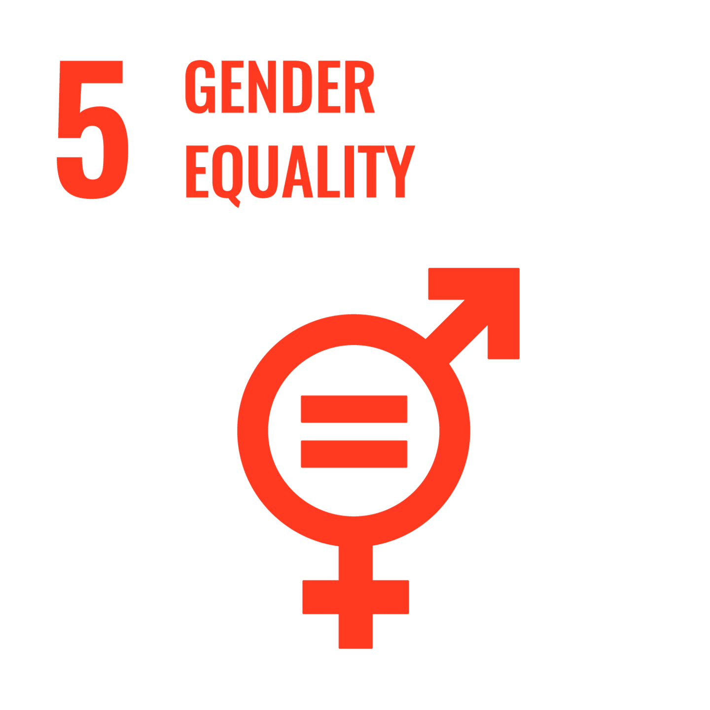 UN Sustainable Development Goal 5: Gender Equality