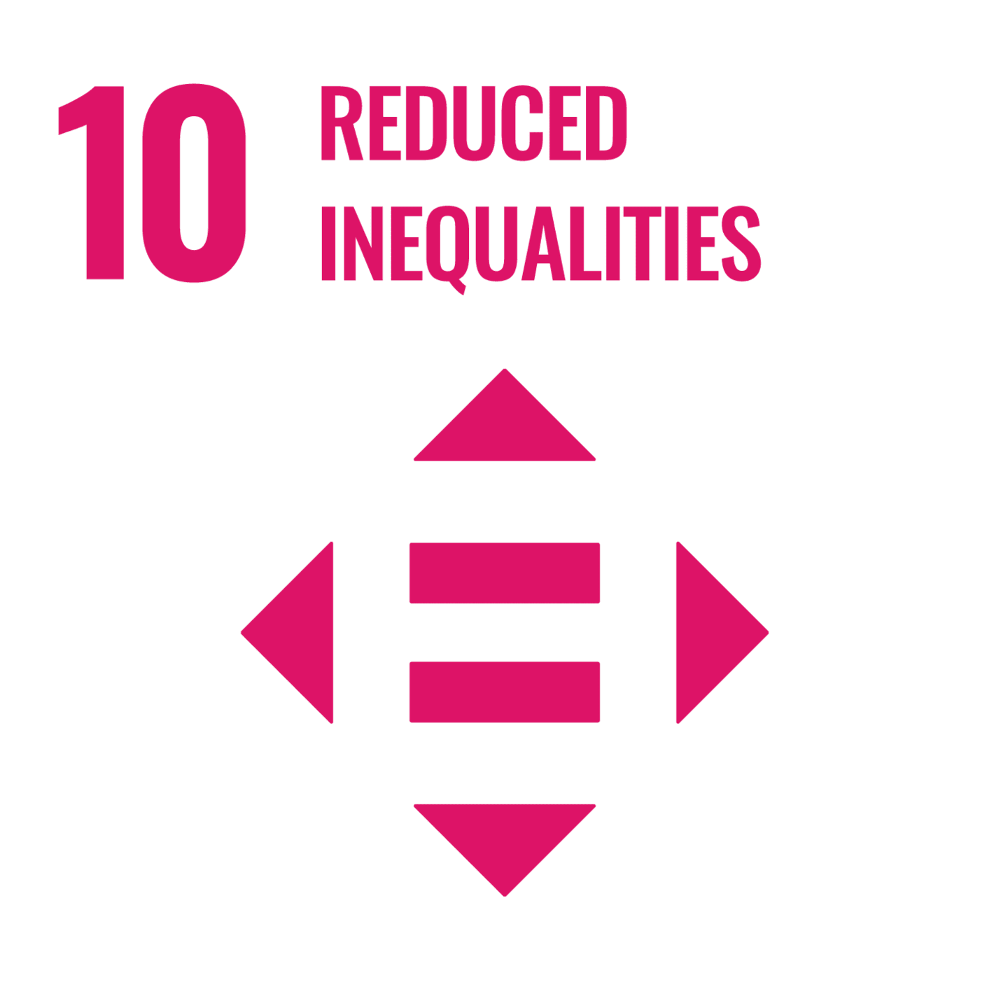UN Sustainable Development Goal 10: Reduced Inequalities
