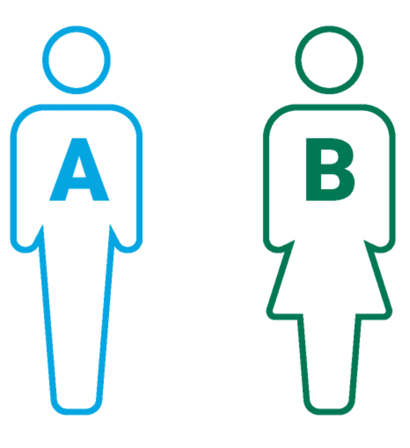 Icon of blue male outline labeled "A" and green female outline labeled "B". 