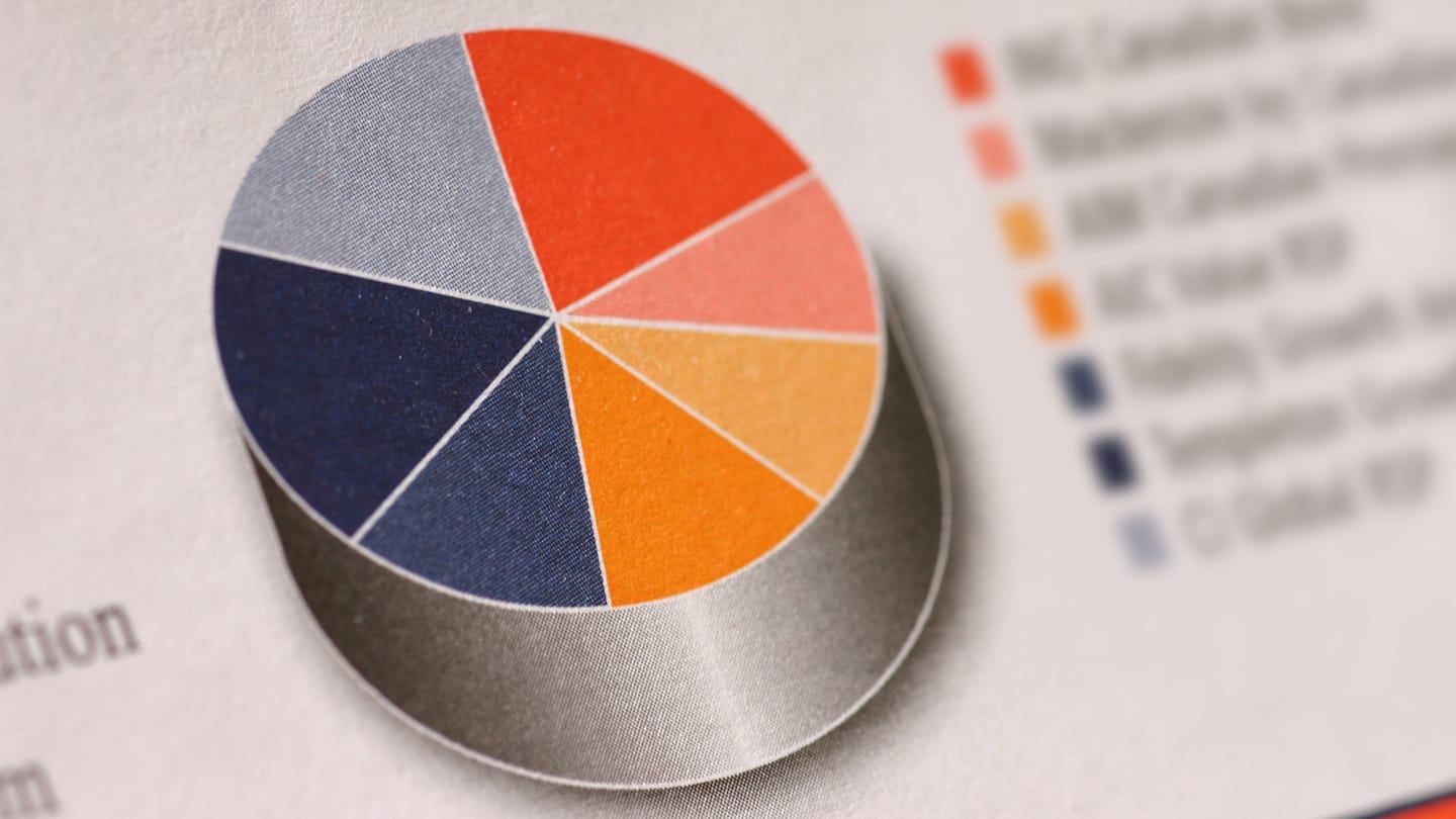 Learn why authentic core fixed income is crucial, why it's time to call off the "search for yield," and how to ensure participants can access true core fixed income.