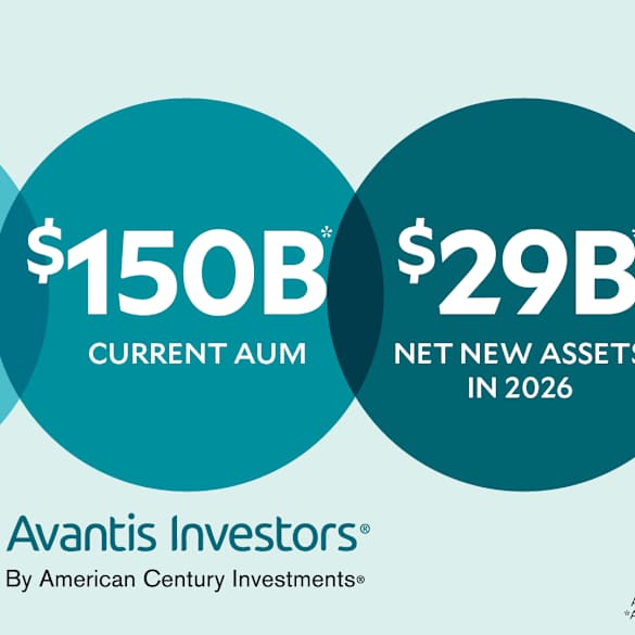 Avantis - News & Press - 2026 - Avantis Investors Reaches $150 Billion in Assets Under Management in Less Than Seven Years - Figure 1